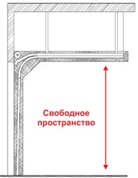Стандартный монтаж Стандартный монтаж